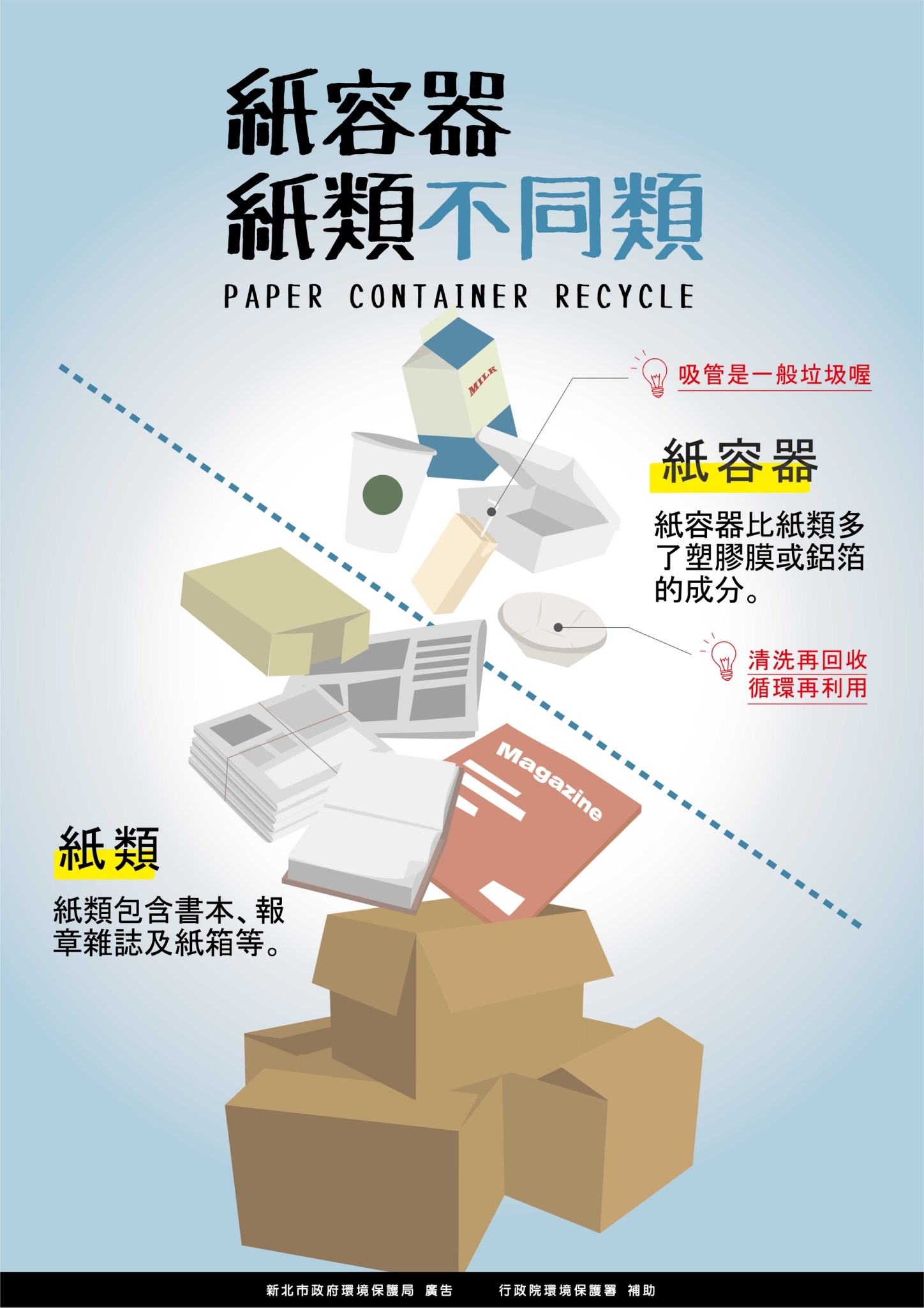 新北市資源回收資訊網 - 下載專區
