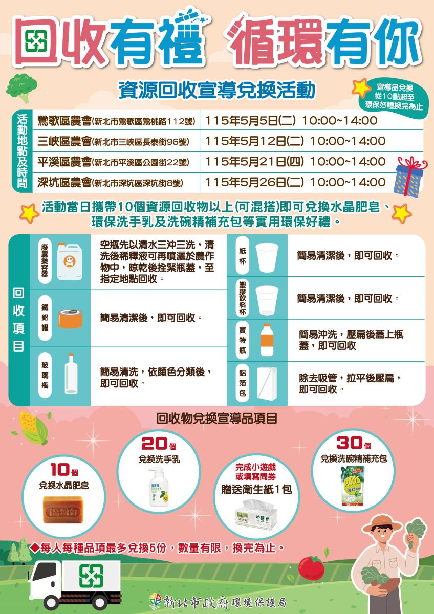 「回收有禮 循環有你」活動資訊