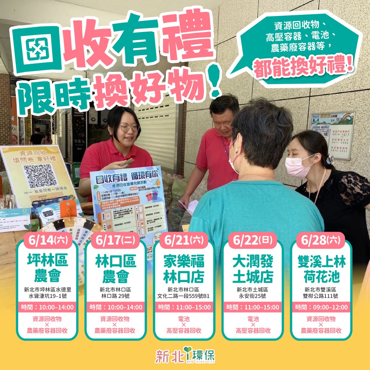 新北結合農會、賣場及荷花季於6月舉辦5場資源回收兌換活動,歡迎市民朋友踴躍參加 新北結合農會、賣場及荷花季於6月舉辦5場資源回收兌換活動,歡迎市民朋友踴躍參加