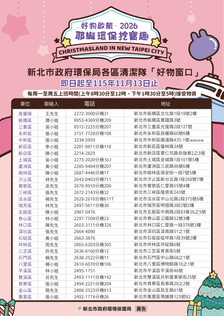 「好物啟航」二手好物召集令各區清潔隊募集窗口 「好物啟航」二手好物召集令各區清潔隊募集窗口