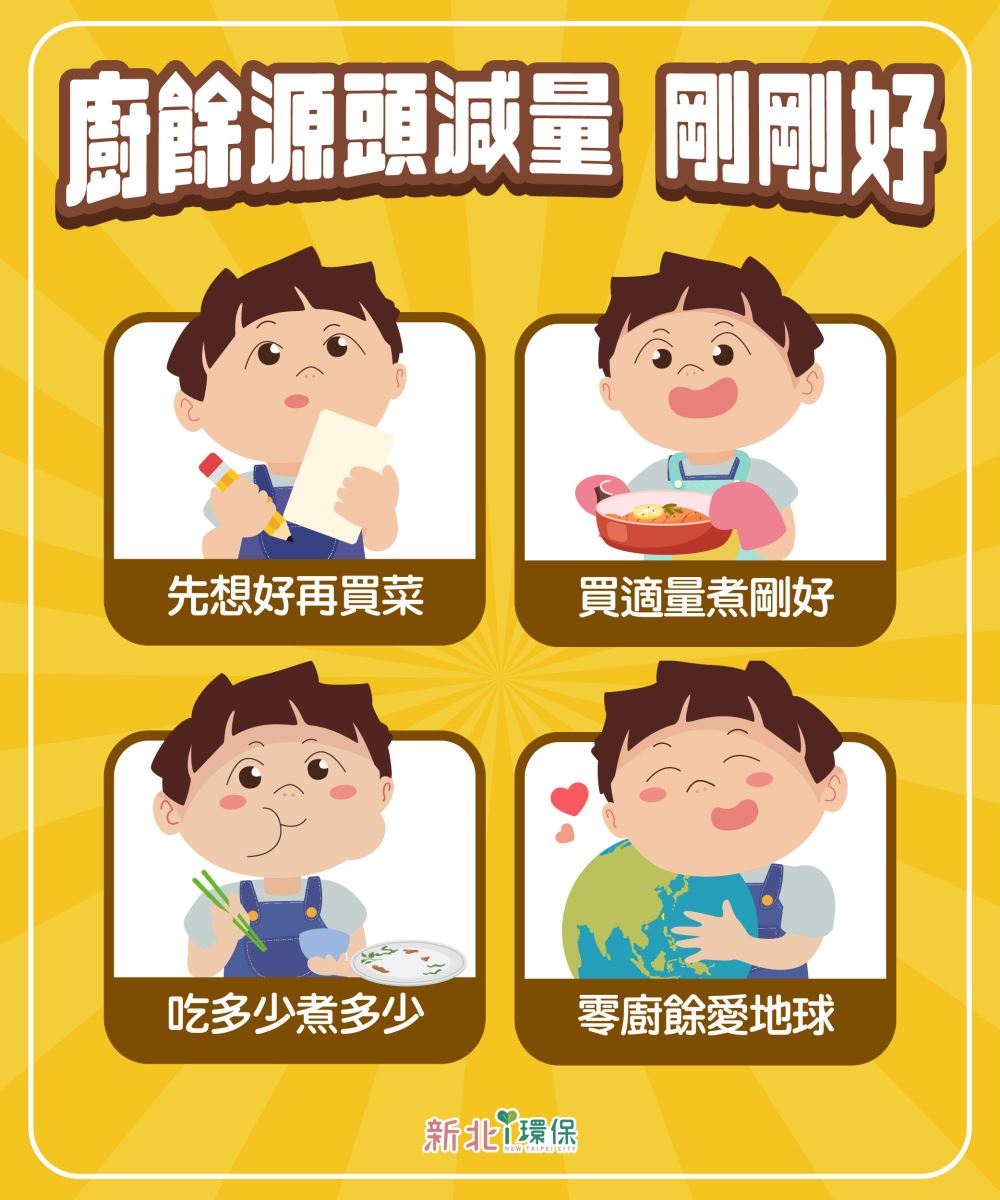 鼓勵民眾落實源頭減量，吃多少煮多少，從日常生活中落實「惜食」行動