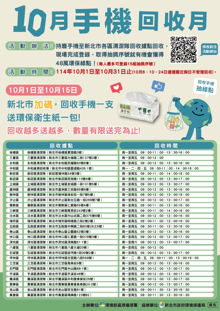 10月手機回收月好禮資訊