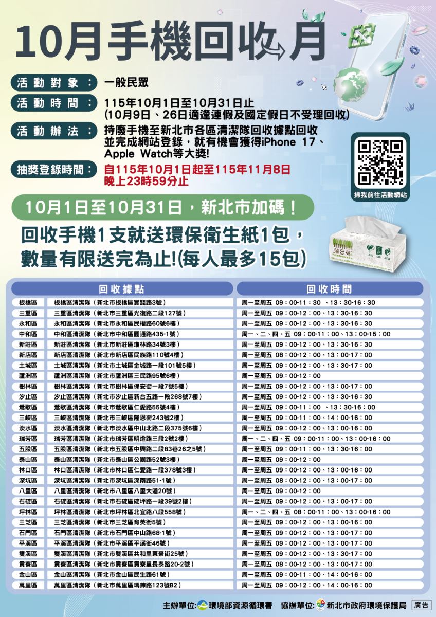 10月舊手機回收抽好禮 10月舊手機回收抽好禮
