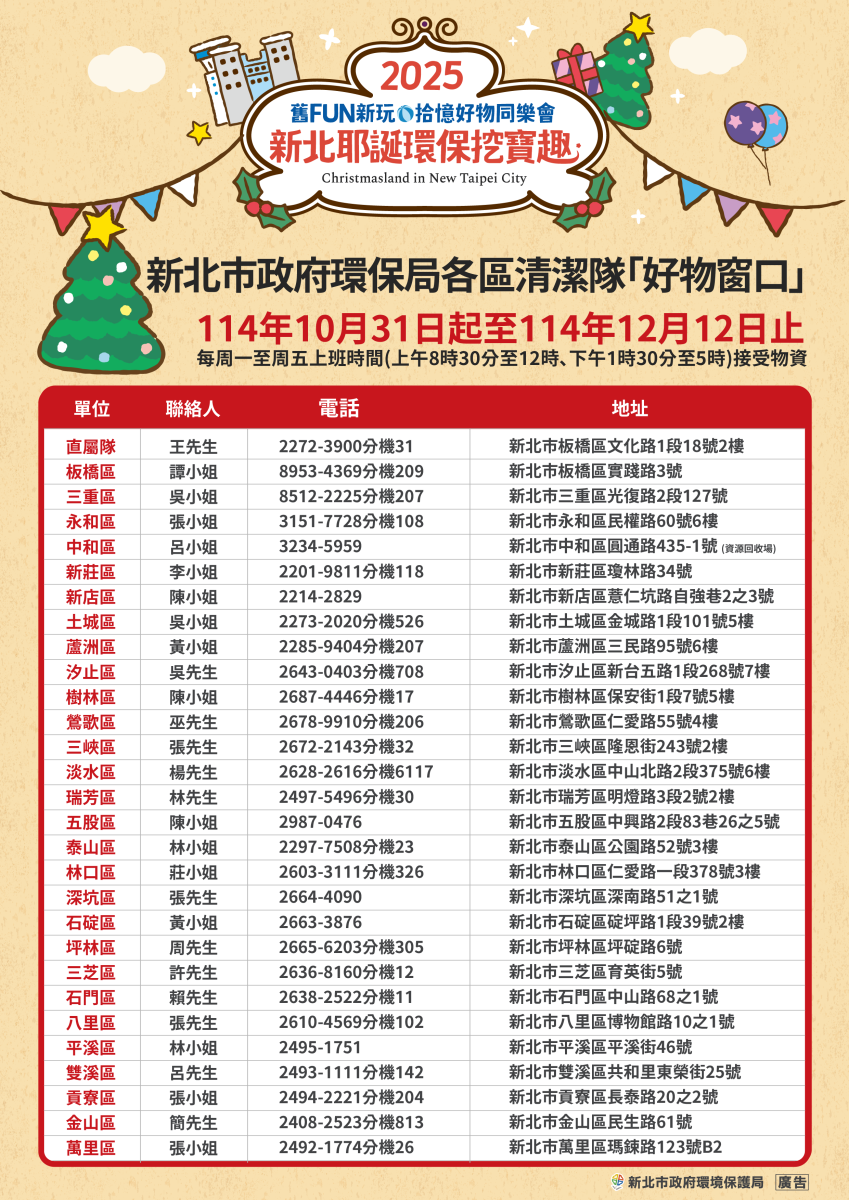 2025新北耶誕環保挖寶趣-二手好物募集窗口